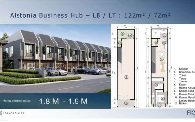 Mengungkap Potensi Bisnis di Ruko Alstonia Business Hub Tallasa City, Makassar